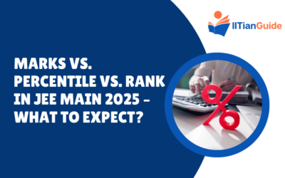 Marks vs. Percentile vs. Rank in JEE Main 2025 – What to Expect?