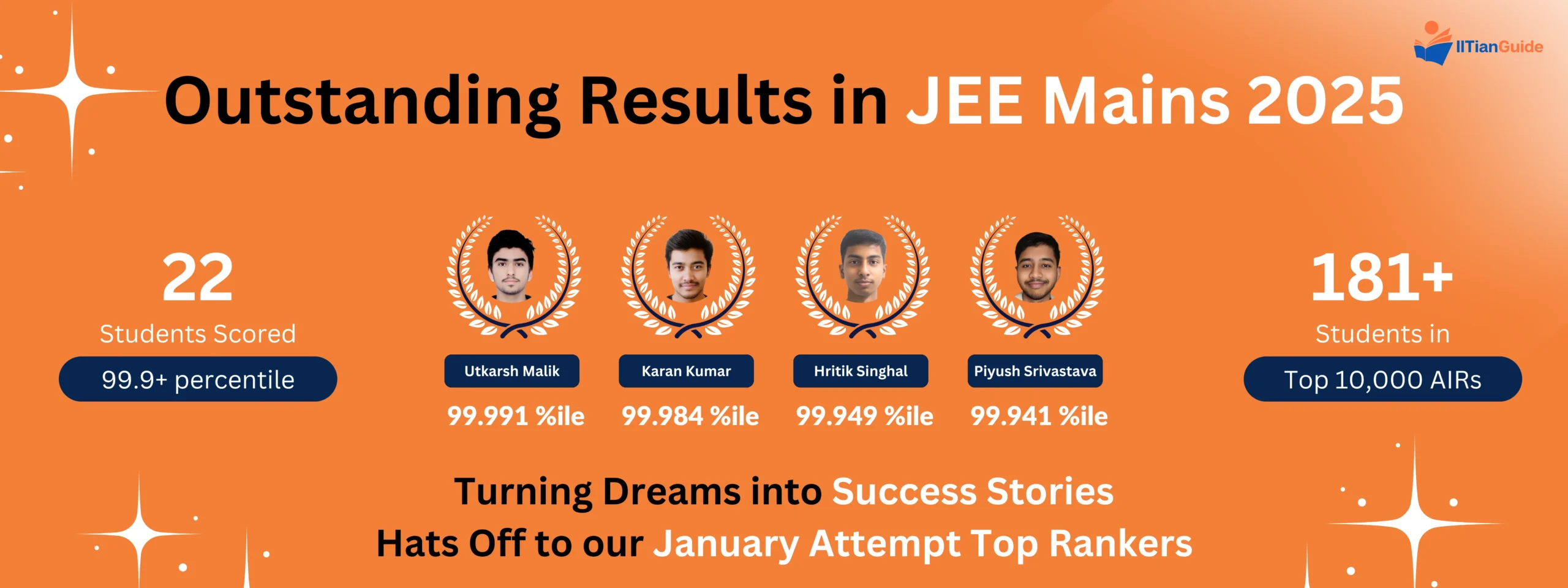 jee 2025 results - January Attempt