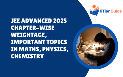 JEE Advanced 2025 Chapter-Wise Weightage, Important Topics in Maths, Physics, Chemistry