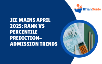JEE Mains April 2025: Rank vs Percentile Prediction- Admission Trends
