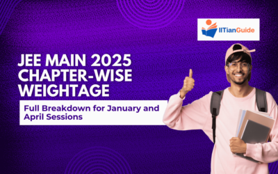 JEE Main 2025 Chapter-Wise Weightage: Full Breakdown for January and April Sessions