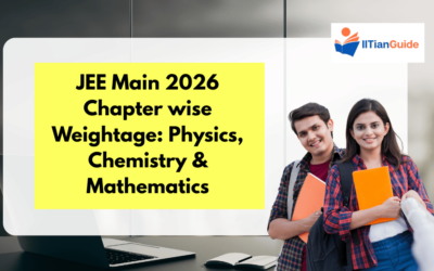 JEE Main 2026 Chapter wise Weightage: Physics, Chemistry & Mathematics